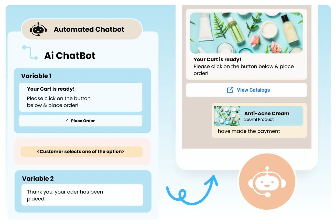 create-whatsapp-chatbots-easily