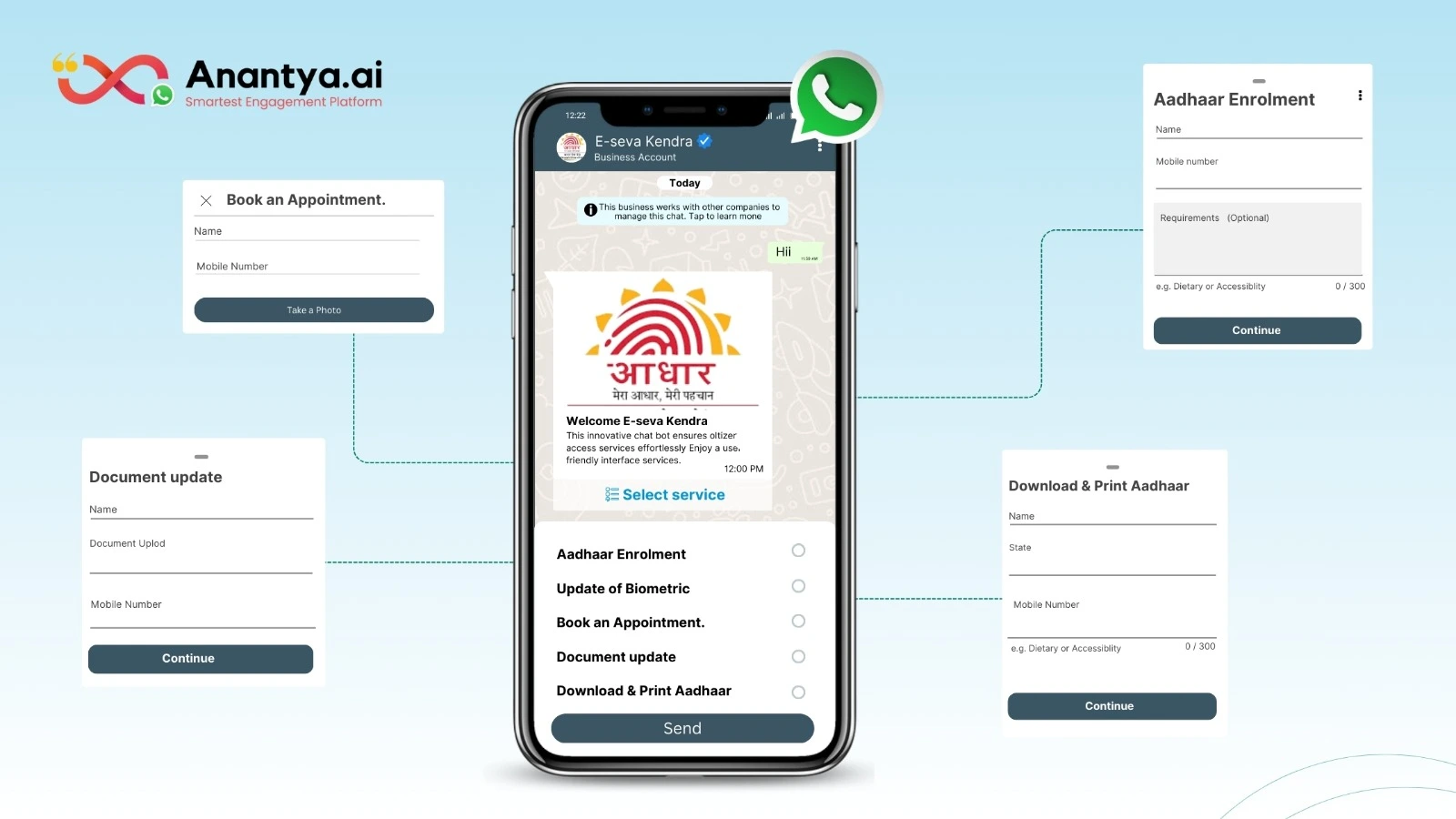 benefits of whatsapp business api for government sector