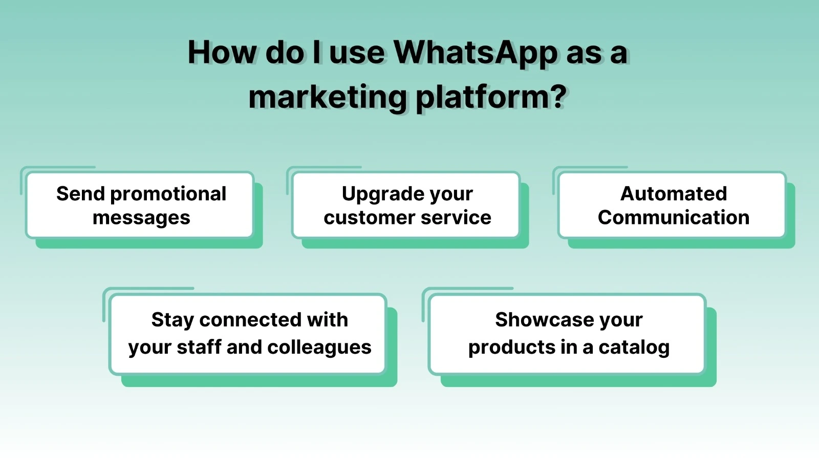 WhatsApp as a marketing platform