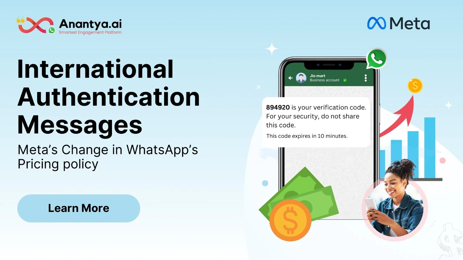  Whatsapp International Authentication Pricing