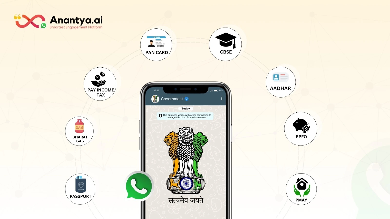 eatures whatsapp business api for government